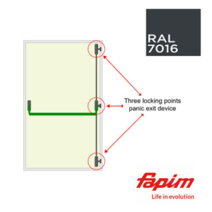 Fapim 3 Point Locking ( Side Locking ) EE-32/ALU3SIDE10LTRE