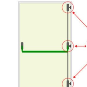 Emergency Door Hardware